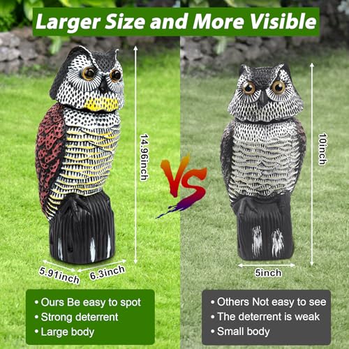 Solar Owl Decoys to Scare Pigeons Away
| Rotating Head Owl Bird Deterrents for Outside Use
| Real Flashing Eyes Owl Sca